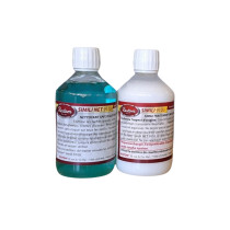 Kit limpiador y abrillantador de interiores RestomSimili9100+SimiliNet9110 500ml