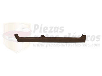 Talonera Exterior Derecha Seat 124 y 1430