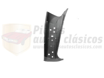 Placa de chapa para el pilar de puerta delantera derecha Renault 5